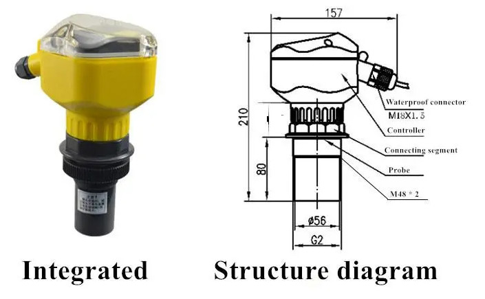 Máy đo nồng độ siêu âm RS485 được sử dụng để giám sát nồng độ chất lỏng trong kỹ thuật đô thị