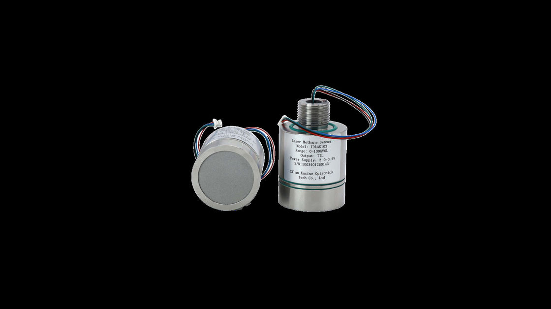 Bộ cảm biến laser metan nhỏ gọn với giới hạn phát hiện VOL 0,2% cho các ứng dụng an toàn công nghiệp