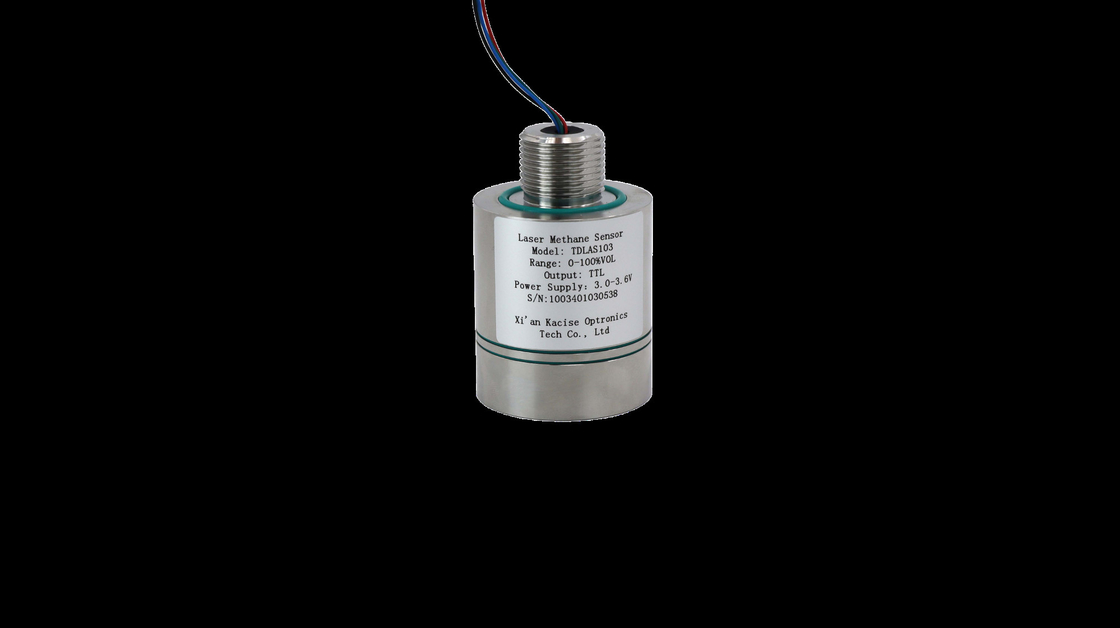 Bộ cảm biến phát hiện khí VOL chuyên nghiệp phân tán 0,06% với IP66 cho các ứng dụng đo lường khác nhau