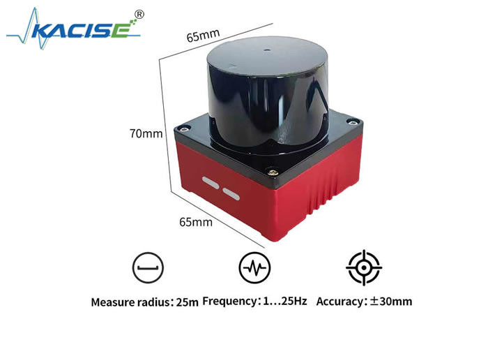 Lidar có thể được sử dụng để nhận dạng loại xe ETC và có thể cung cấp phân tích dữ liệu phần mềm máy tính chủ