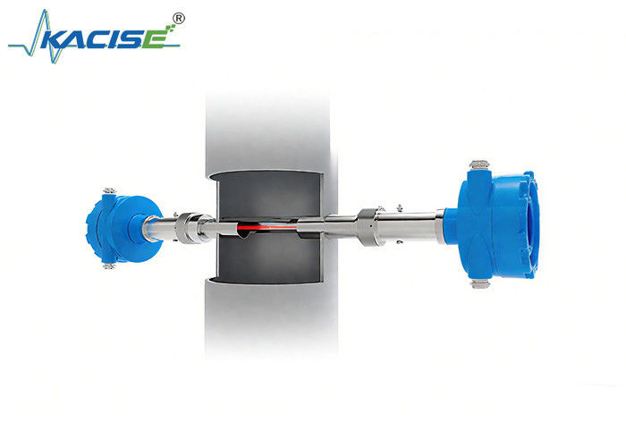 Máy phân tích khí quá trình laser in situ Loại truyền KGD - MQ - 507 Để đo nồng độ khí